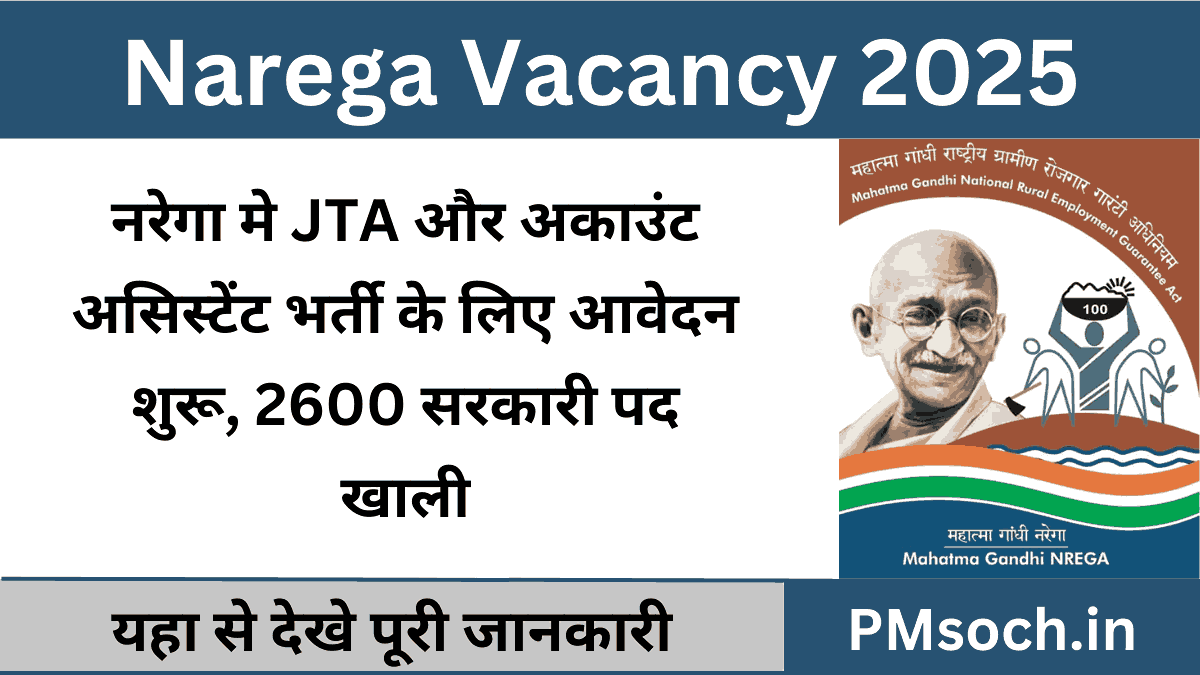 Narega Bharti New 2025