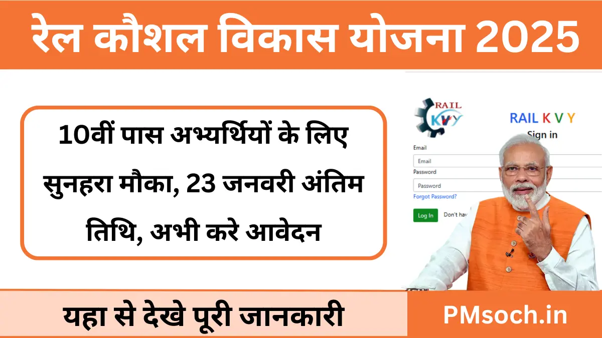 Rail Kaushal Vikas Yojana 2025