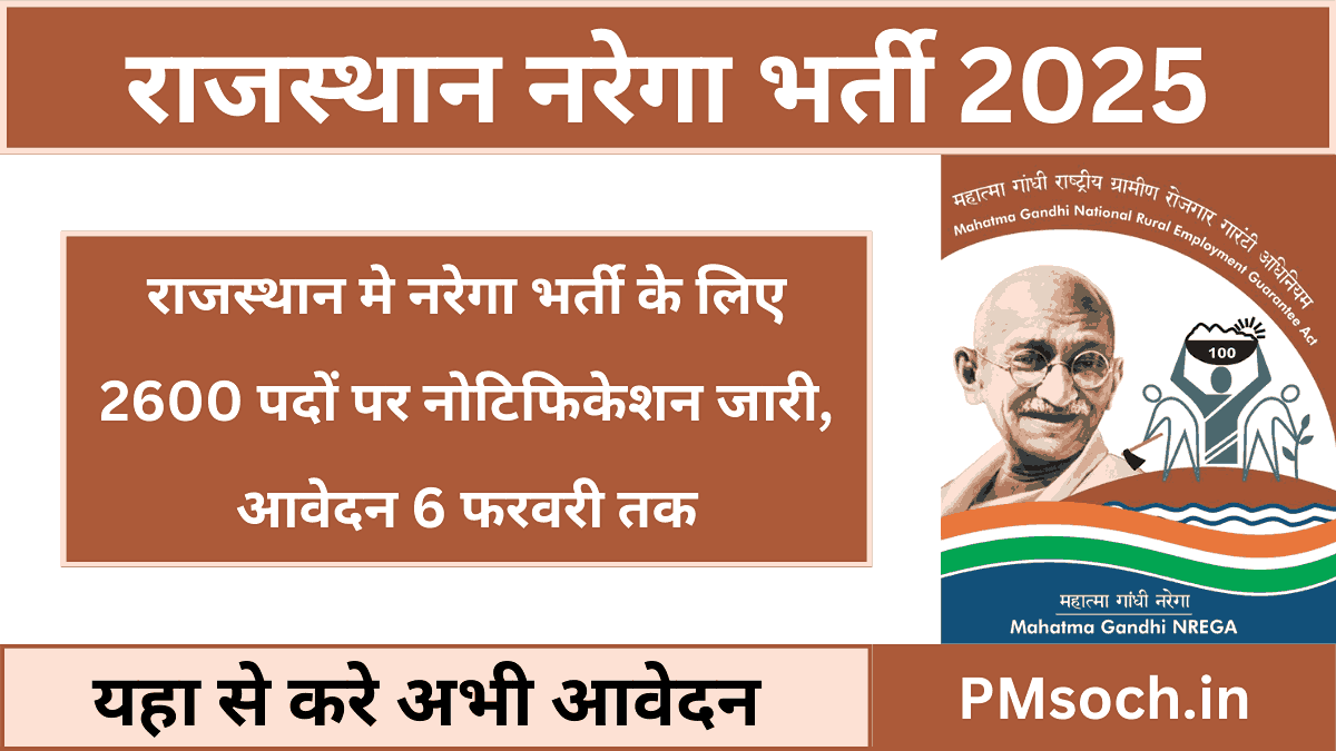 Rajasthan NREGA Bharti New 2025